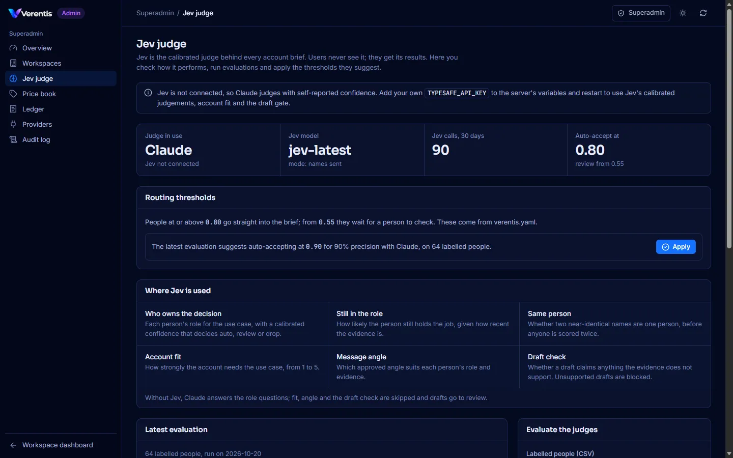 The Jev judge page: status, routing thresholds, where Jev is used and the latest evaluation
