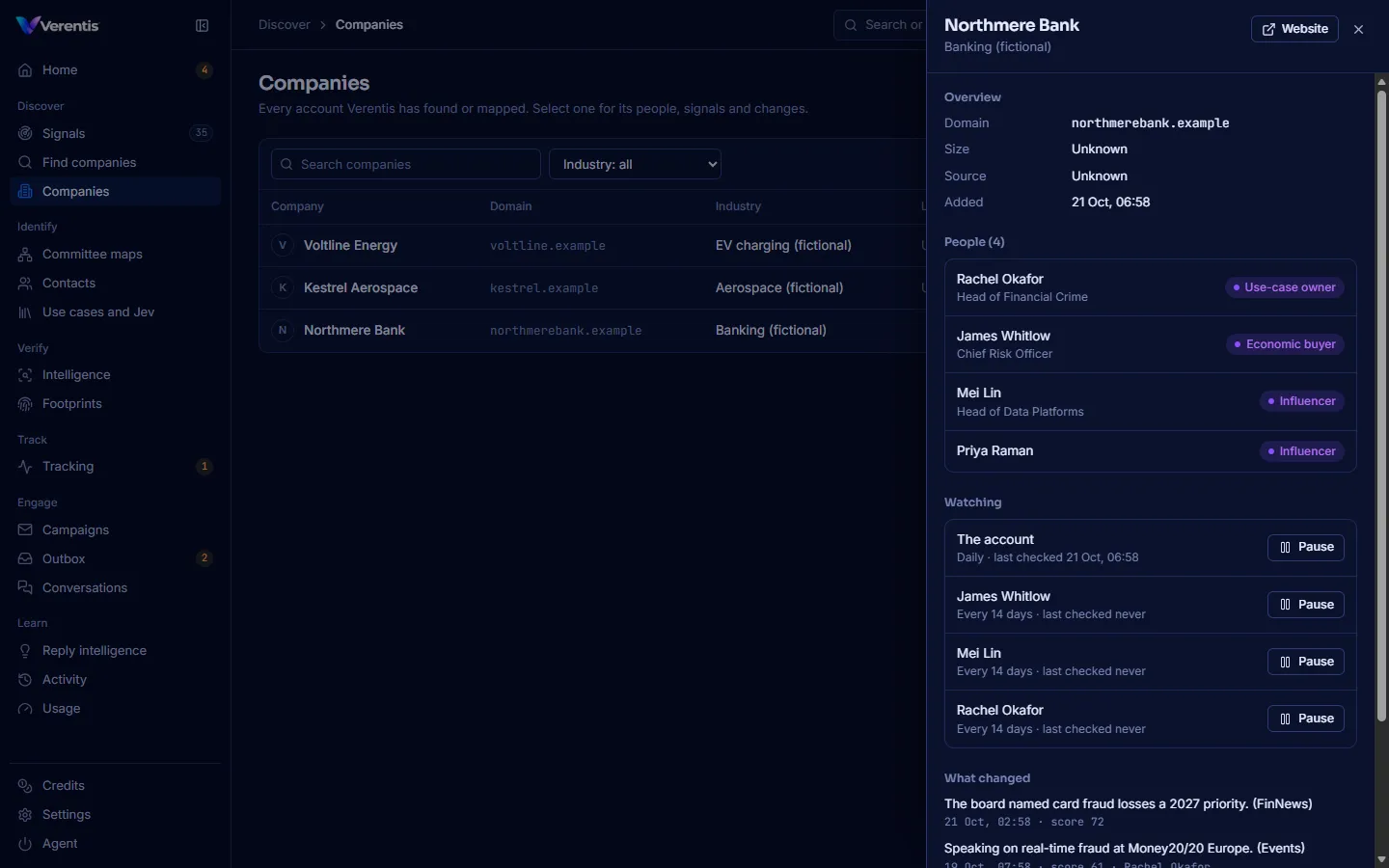 A company’s detail panel, with its people, watchlists and recent changes