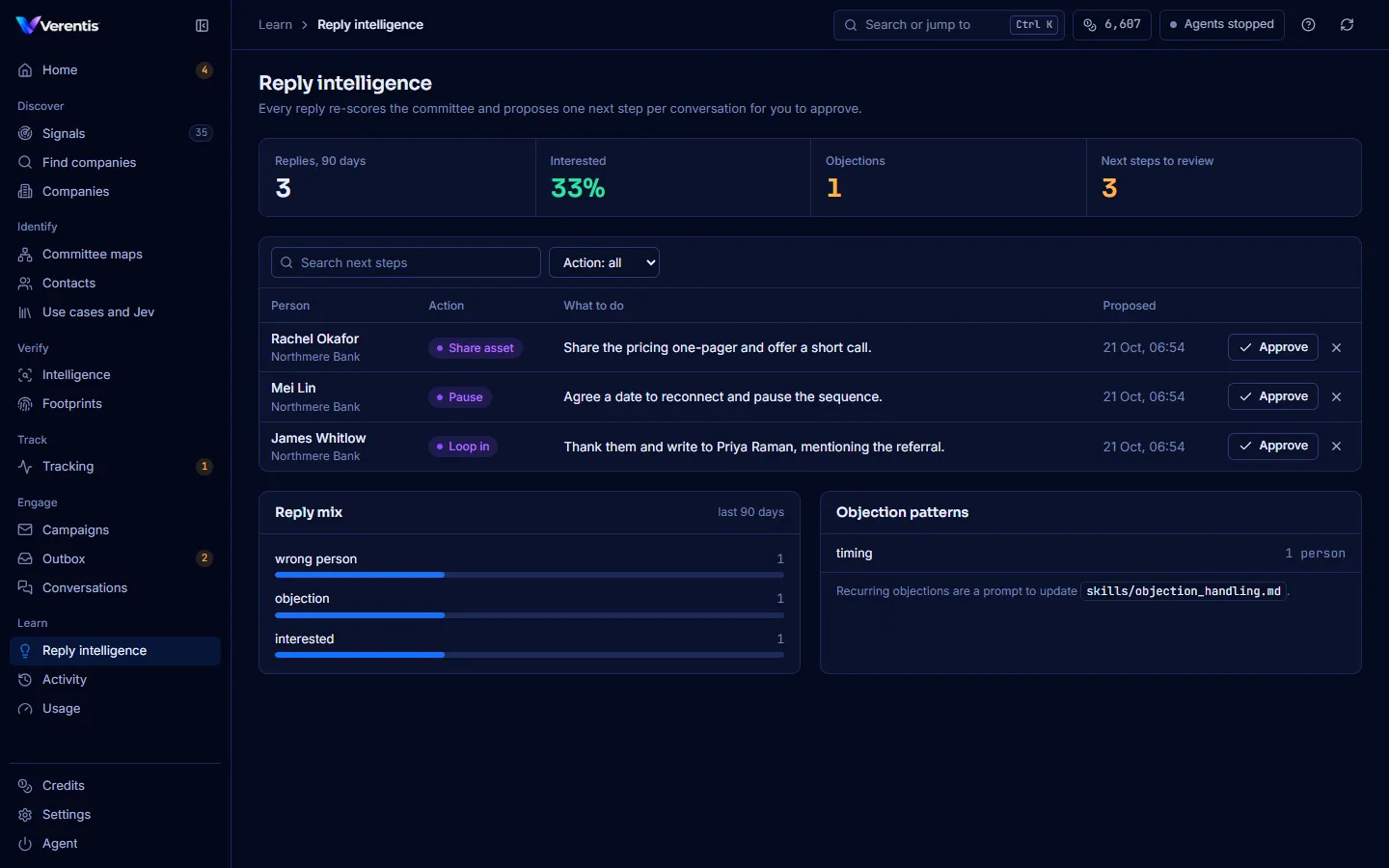Reply intelligence: next steps to approve, the reply mix and objection patterns